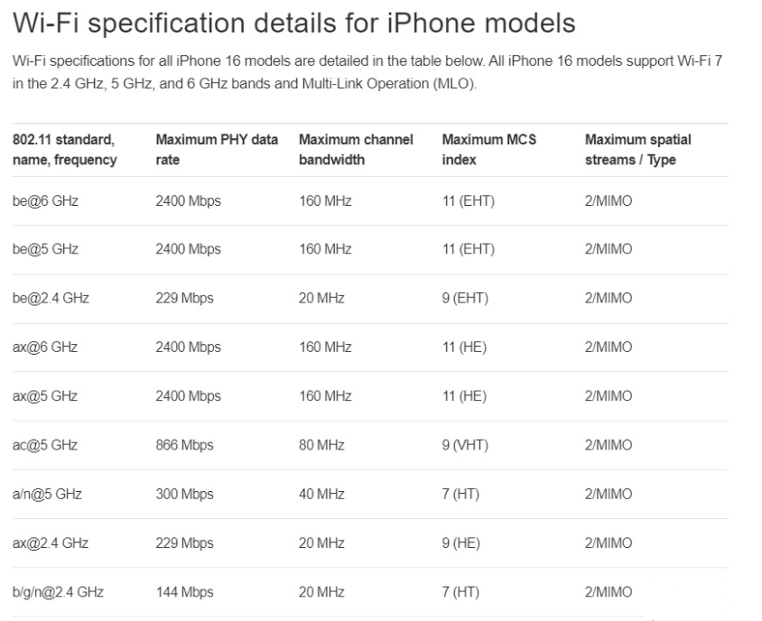 高邑苹果手机维修分享苹果 iPhone 16 Pro / Max 拆解 